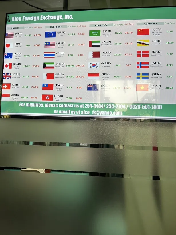セブ市内のALCO Foreign Exchangeのレート表示モニター。日本円の買取レートは0.395